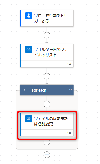 接続変更の対象アクションをクリック