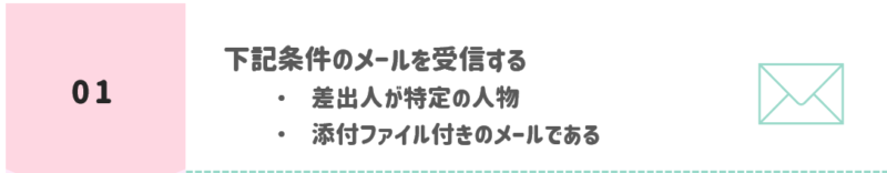 差出人が特定かつ添付ファイル付きのメールのみフローを実行