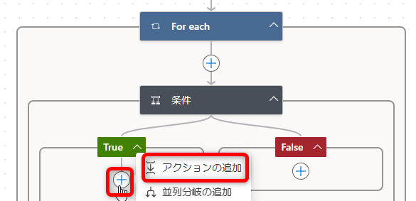 Trueの下で「アクションの追加」クリック